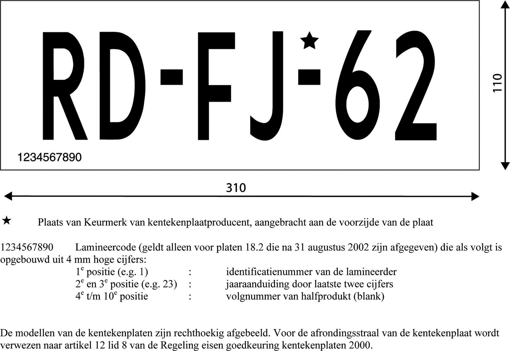 MODEL 18.2 A: Voor kentekenplichtige motorrijtuigen op meer dan twee wielen (WVW1994 art. 36 en 37) voor zover blijkens het kentekenbewijs voor het voeren van deze kentekenplaten toestemming is verleend.