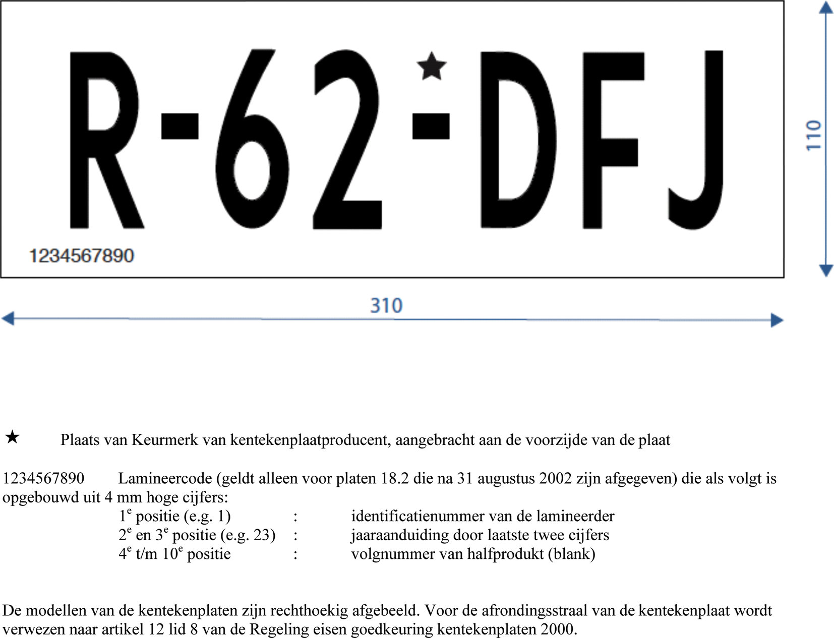 MODEL 18.2 E: Voor kentekenplichtige motorrijtuigen op meer dan twee wielen (WVW1994 art. 36 en 37) voor zover blijkens het kentekenbewijs voor het voeren van deze kentekenplaten toestemming is verleend.