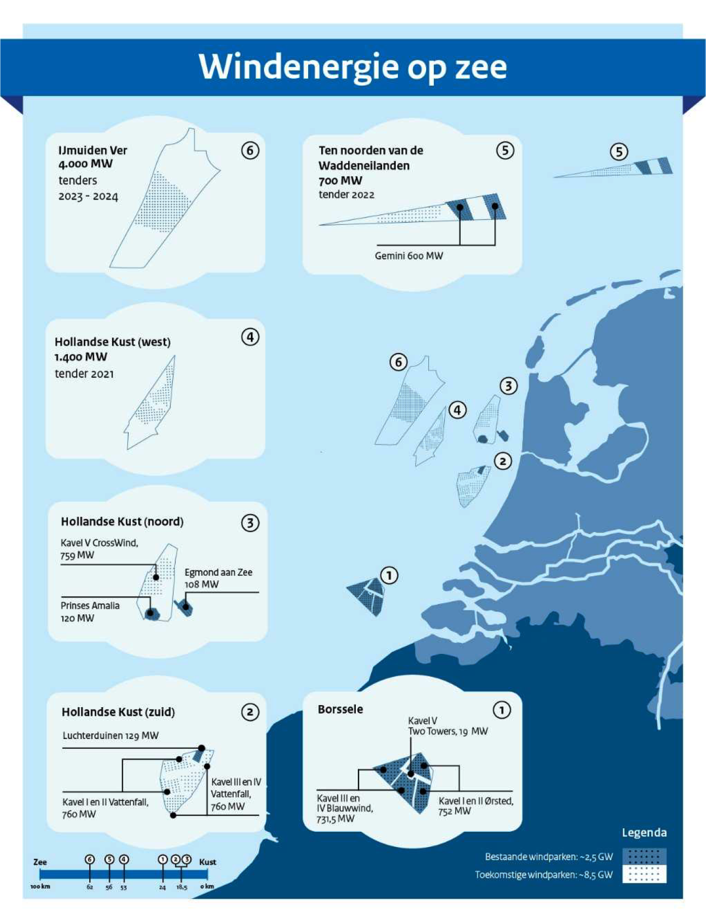 Figuur 1: Overzicht windenergiegebieden op het Nederlandse deel van de Noordzee tot 2030